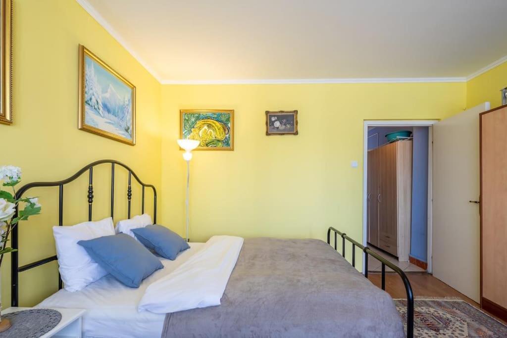 Convenient Budapest